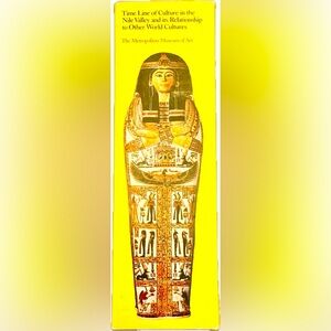 Metropolitan Museum of Art MMA NY Time Line of Culture in the Nile Valley Egypt
